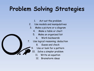 Mathematics Parent Workshop Presentation | PPTX
