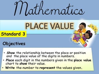 Mathematics
PLACE VALUE
Standard 3
Objectives
 