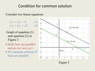 Mathematics ppt.pptx
