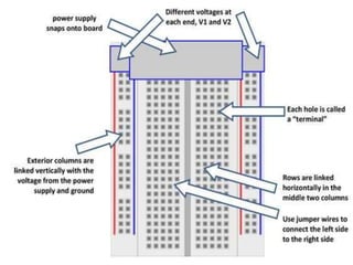 COPYRIGHT © 2010 PEARSON EDUCATION, INC. ALL RIGHTS
RESERVED.
Sec 5.4 -
21
 