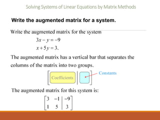 Solving Systems of Linear Equations by Matrix Methods
Write the augmented matrix for a system.
Coefficients
Constants
 