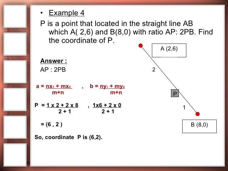 mathemathics + Straight line equation