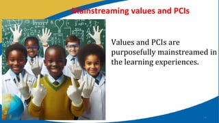 14
Values and PCIs are
purposefully mainstreamed in
the learning experiences.
Mainstreaming values and PCIs
 