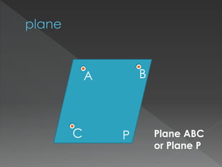 Plane Abc Math History Of Mathematics | PPSX