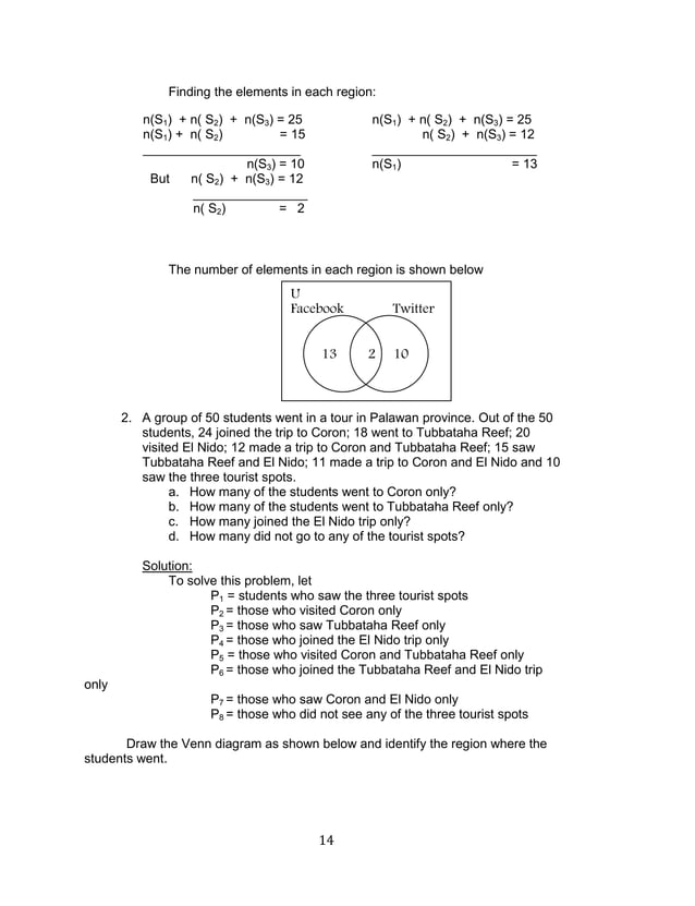 K TO 12 GRADE 7 LEARNING MODULE IN MATHEMATICS (Q1Q2)