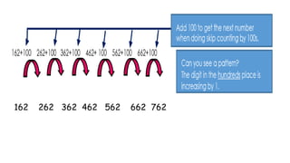 162 262 362 462 562 662 762
 