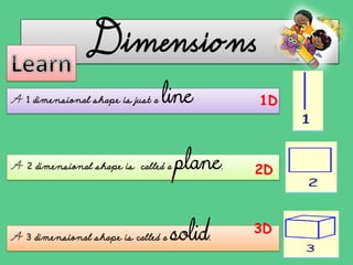 Dimensions
A 1 dimensional shape is just a line
A 2 dimensional shape is called a plane.
A 3 dimensional shape is called a solid.
1D
2D
3D
 