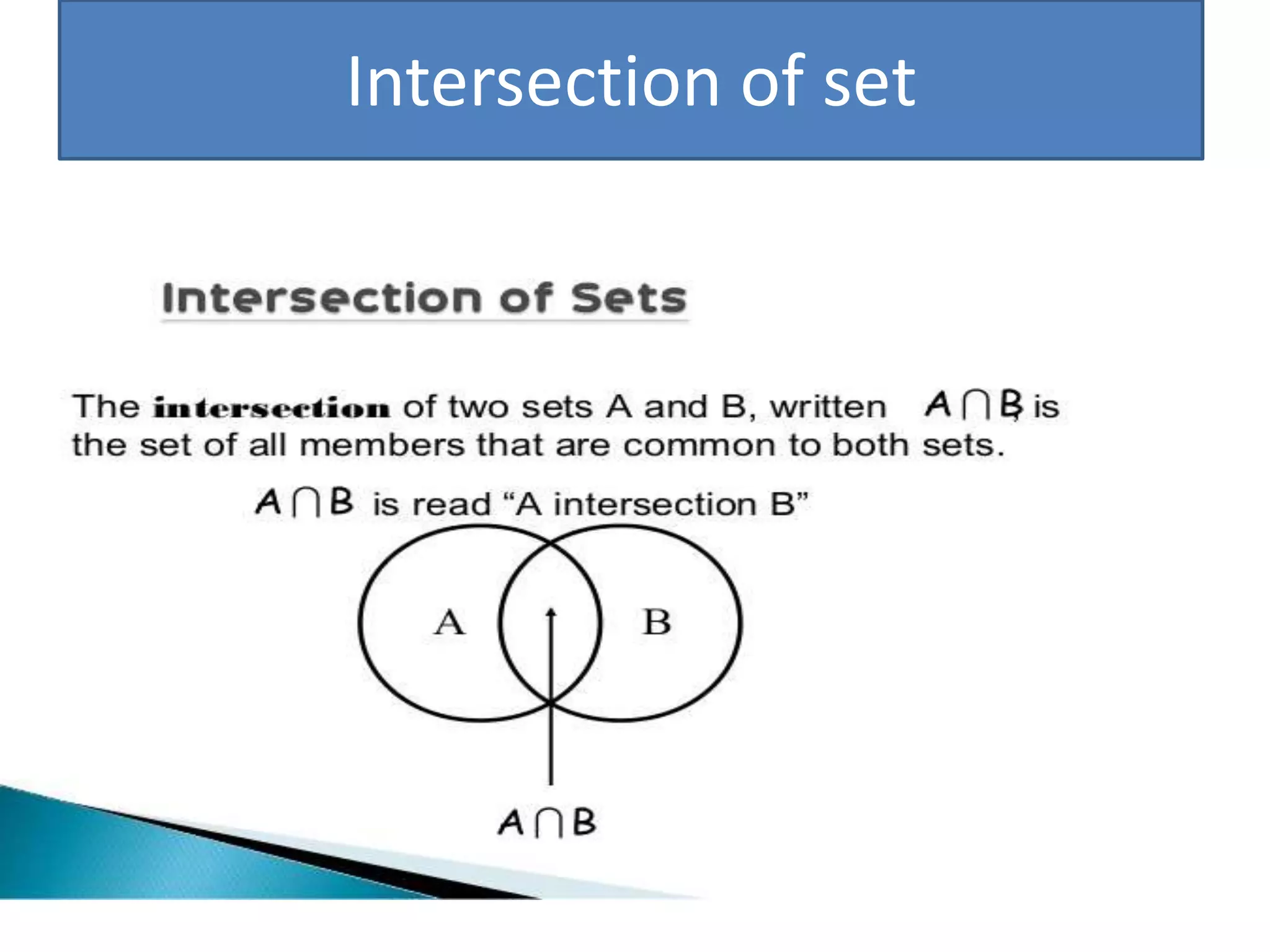 Intersection of set
 