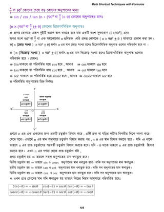 ⇛ sin / cos / tan {n × 90 ফা )± θ} তকারনয অনু঩ারেয ভানিঃ
{n × 90 ফা ± θ} তকারনয রত্ররকাণরভরেক অনু঩ােিঃ
 প্রদত্ত তকাণরক এরূ঩ দুইরি অাংর঱ বাগ কযরে ঴রফ মায একরি অাং঱ ঳ূেরকান (θ<90 ), এফাং
অ঩য অাং঱ 90 ফা ফা এক ঳ভরকারণয n গুরণেক ।ধরয প্রদত্ত তকাণরক ( n × 90 ± θ ) আকারয প্রকা঱ কযা ঴র।
[ n (রজাড় ঳াংখযা ) × 90 ± θ] অথবাৎ n এয ভান তজাড় ঳াংখযা ঴ররিঃ রত্ররকাণরভরেক অনু঩াে গুররায ঩রযফেবন ঴রফ না ।
 [ n ( রফরজাড় ঳াংখযা ) × 90 ± θ] অথবাৎ n এয ভান রফরজাড় ঳াংখযা ঴ররিঃ রত্ররকাণরভরেক অনু঩াে গুররায
঩রযফেবন ঴রফ । তমভনিঃ
⇛ Sin থাকরর ো ঩রযফরেবে ঴রয় cos ঴রফ , আফায ⇛ cos থাকরর sin ঴রফ
⇛ tan থাকরর ো ঩রযফরেবে ঴রয় cot ঴রফ , আফায ⇛ cot থাকরর tan ঴রফ
⇛ sec থাকরর ো ঩রযফরেবে ঴রয় cosec ঴রফ , আফায ⇛ cosec থাকরর sec ঴রফ
 ঩রযফরেবে অনু঩ারেয রিি রননবয়িঃ
প্রথরভ n এয এক একরকয জনয একরি িেুববাগ র঴঳াফ করয , এরি িক ফা ঘরড়য কাঁিায রফ঩যীে রদরক গননা করয
তমরে ঴রফ। এবারফ n এয ভান অনু঳ারয িেুববাগ র঴঳াফ কযায ঩য , ± θ এয ভান র঴঳াফ কযরে ঴রফ। মরদ +θ থারক
ো঴রর n এয প্রাপ্ত িেুববারগয ঩যফেবী িেুববাগ র঴঳াফ কযরে ঴রফ। মরদ − θ থারক ো঴রর n এয প্রাপ্ত িেুববাগই র঴঳াফ
কযরে ঴রফ। এখন n এয গণনা তথরক প্রাপ্ত িেুববাগ মরদ ,
প্রথভ িেুববাগ ঴য় ⇒ ো঴রর ঳কর অনু঩ারেয ভান ধনাত্নক ঴রফ।
রদ্বেীয় িেুববাগ ঴য় ⇒ ো঴রর sin ঑ cosec অনু঩ারেয ভান ধনাত্নক ঴রফ। ফারক ঳ফ অনু঩ারেয ভান ঋনাত্নক।
েৃেীয় িেুববাগ ঴য় ⇒ ো঴রর tan ঑ cot অনু঩ারেয ভান ধনাত্নক ঴রফ। ফারক ঳ফ অনু঩ারেয ভান ঋনাত্নক।
রদ্বেীয় িেুববাগ ঴য় ⇒ ো঴রর cos ঑ sec অনু঩ারেয ভান ধনাত্নক ঴রফ। ফারক ঳ফ অনু঩ারেয ভান ঋনাত্নক।
 এখন প্রাপ্ত তকারনয ভান মরদ ঋনাত্নক ঴য় ো঴রর রনরিয রনয়ভ আনু঳ারয ঩রযফরেবে ঴রফিঃ
− = − n − = − = − n
− = − − = − = −
Math Shortcut Techniques with Formulas
105
 