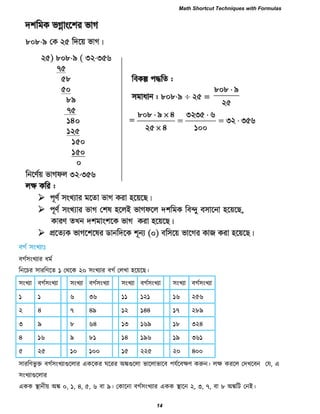 ১ ২০ ।
১ ১ ৬ ৩৬ ১১ ১২১ ১৬ ২৫৬
২ ৪ ৭ ৪৯ ১২ ১৪৪ ১৭ ২৮৯
৩ ৯ ৮ ৬৪ ১৩ ১৬৯ ১৮ ৩২৪
৪ ১৬ ৯ ৮১ ১৪ ১৯৬ ১৯ ৩৬১
৫ ২৫ ১০ ১০০ ১৫ ২২৫ ২০ ৪০০
। ,
০, ১, ৪, ৫, ৬ ৯। ২, ৩, ৭, ৮ ।
Math Shortcut Techniques with Formulas
14
 