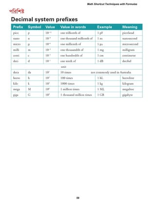 Math Shortcut Techniques with Formulas
59
 