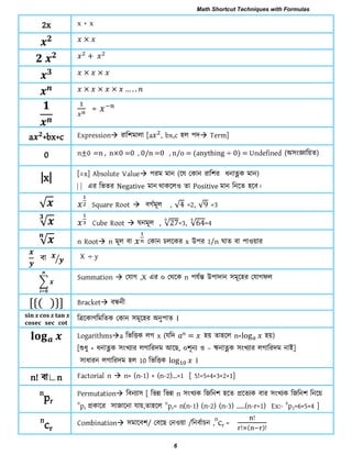 2x x + x
𝒙 𝟐
𝟐 𝒙 𝟐
𝒙 𝟑
𝒙 𝒏
𝟏
𝒙 𝒏
=
a𝒙 𝟐
+bx+c Expression যার঱ভারা [a , bx,c ঴র ঩ি Term]
0 n±0 =n , n×0 =0 , 0/n =0 , n/o = (anything ÷ 0) = Undefined (অ঳ংজ্ঞারয়ে)
|x| [±x] Absolute Value ঩যভ ভান (রম তকান যার঱য ধনাত্নক ভান)
⎸⎸ এয রবেয Negative ভান থাকরর঑ ো Positive ভান রনরে ঴রফ।
𝒙 Square Root  ফগিভূর , =2, =3
𝒙
𝟑
Cube Root  ঘনভূর , =3, =4
𝒙
𝒏
n Root n ভূর ফা তকান চররকয x উ঩য 1/n ঘাে ফা ঩া঑য়ায
𝒙
𝒚
ফা 𝒙
𝒚 X ÷ y
𝒙
𝒏
𝒊=𝟎
Summation  তমাগ ,X এয ০ তথরক n ঩মিন্ত উ঩ািান ঳ভূর঴য তমাগপর
,*( )+- Bracket ফন্ধনী
𝐬𝐢𝐧 𝒙 𝐜𝐨𝐬 𝒙 𝐭𝐚𝐧 𝒙
𝐜𝐨𝐬𝐞𝐜 𝐬𝐞𝐜 𝐜𝐨𝐭
রররকাণরভরেক তকান ঳ভূর঴য অনু঩াে ।
𝐥𝐨𝐠 𝒂 𝒙 Logarithmsa রবরিক রগ x (মরি ঴য় ো঴রর n= ঴য়)
[শুধু + ধনাত্নক ঳ংখযায রগারযিভ আর , ০঱ূনয ঑ – ঋনাত্নক ঳ংখযায রগারযিভ নাই]
঳াধাযন রগারযিভ ঴র 10 রবরিক ।
n! ফা∟n Factorial n  n× (n-1) × (n-2)…×1 [ 5!=5×4×3×2×1]
n
pr
Permutation রফনযা঳ [ রবন্ন রবন্ন n ঳ংখযক রজরন঱ ঴রে প্ররেযক ফায ঳ংখযক রজরন঱ রনরয়
n
pr প্রকারয ঳াজারনা মায়,ো঴রর
n
pr= n(n-1) (n-2) (n-3) …..(n-r+1) Ex:-
6
p3=6×5×4 ]
n
cr
Combination ঳ভারফ঱/ তফর তন঑য়া /রনফিাচন ,
n
cr =
( )
Math Shortcut Techniques with Formulas
6
 