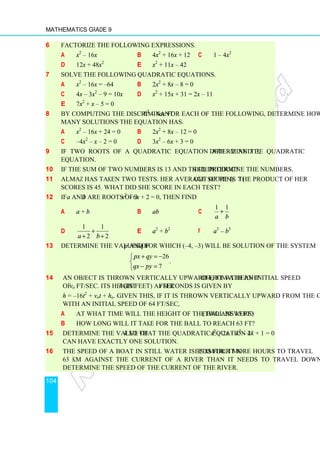 Mathematics Grade 9
104
6 Factorize the following expressions.
a x2
– 16x b 4x2
+ 16x + 12 c 1 – 4x2
d 12x + 48x2
e x2
+ 11x – 42
7 Solve the following quadratic equations.
a x2
– 16x = –64 b 2x2
+ 8x – 8 = 0
c 4x – 3x2
– 9 = 10x d x2
+ 15x + 31 = 2x – 11
e 7x2
+ x – 5 = 0
8 By computing the discriminant b2
– 4ac for each of the following, determine how
many solutions the equation has.
a x2
– 16x + 24 = 0 b 2x2
+ 8x – 12 = 0
c –4x2
– x – 2 = 0 d 3x2
– 6x + 3 = 0
9 If two roots of a quadratic equation are –2 and 3, determine the quadratic
equation.
10 If the sum of two numbers is 13 and their product is 42, determine the numbers.
11 Almaz has taken two tests. Her average score is 7 (out of ten). The product of her
scores is 45. What did she score in each test?
12 If a and b are roots of 3x2
– 6x + 2 = 0, then find
a a + b b ab c
1 1
a b
+
d
1 1
2 2
a b
+
+ +
e a2
+ b2
f a3
– b3
13 Determine the values of p and q for which (–4, –3) will be solution of the system
26
.
7
px qy
qx py
+ = −


− =

14 An object is thrown vertically upward from a height of ho ft with an initial speed
of vo ft/sec. Its height h (in feet) after t seconds is given by
h = –16t2
+ vot + ho. Given this, if it is thrown vertically upward from the ground
with an initial speed of 64 ft/sec,
a At what time will the height of the ball be 15 ft? (two answers)
b How long will it take for the ball to reach 63 ft?
15 Determine the value of k so that the quadratic equation 4x2
– 2x + k2
– 2k + 1 = 0
can have exactly one solution.
16 The speed of a boat in still water is 15 km/hr. It needs four more hours to travel
63 km against the current of a river than it needs to travel down the river.
Determine the speed of the current of the river.
 