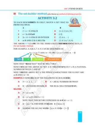 iii The set-builder
To each description given in column A
from column B.
A
1 2  x  10 and x
2 x = 2n and n∈ℕ
3 2x + 4 = 0 and x
4 x∈ℕ and 12 is a multiple of
The above Activity leads you
the set-builder method.
For example, A = {3, 4, 5, 6, 7, 8, 9}
Note that “all x such that” may be written as “
Hence we read the above as “set A is the set of all
number between 2 and 10”.
Note that in the above set A the properties
x∈ℕ and 2  x  10.
Example 2 Express each of the following sets using set
a N = {1, 2, 3, . . .}
c B = {integers divisible by 3}
Solution:
a N = {x x ∈ℕ}
b A = {x x∈ℝ and 0 
Note that this set can also
c B = { 3 , for some integer
x x= n n
d Naming the set by S
A = { x
Set A is
Unit 3
uilder method (also known as method of defining property
ACTIVITY 3.2
given in column A, match a set that satisfies it
B
x∈ℕ a {1, 2, 3, 4, 6, 12}
ℕ b {–2}
x is an integer c {2, 4, 6, . . .}
and 12 is a multiple of x d {3, 4, 5, 6, 7, 8, 9}
you to the third useful method for describing sets, known as
, 4, 5, 6, 7, 8, 9} can be described as
such that” may be written as “x”or “x:”.
e read the above as “set A is the set of all elements x such that
.
in the above set A the properties that characterize the elements of the s
each of the following sets using set-builder method
1, 2, 3, . . .} b A = {real numbers between 0 and 1}
integers divisible by 3} d The real solution set of |
and 0  x  1}
Note that this set can also be expressed as A = {x∈ℝ 0  x
}
3 , for some integer
x x= n n or B = { }
3 ∈ℤ
n n
Naming the set by S, we write { }
S = and 1 = 2
∈ −
ℝ
x x x
x | x∈ ℕ and 2  x  10} or {
A | and 2   10
= ∈ℕ
x x x
the set of all x such that
Unit 3 Further on Sets
109
method of defining property)
, 2, 3, 4, 6, 12}
{2, 4, 6, . . .}
, 4, 5, 6, 7, 8, 9}
for describing sets, known as
such that x is a natural
that characterize the elements of the set are
ethod:
A = {real numbers between 0 and 1}
x – 1| = 2
x  1}
}
A | and 2   10
x x x
 