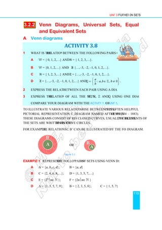 3.2.2 Venn Diagrams, Universal Set
and Equivalent Sets
A Venn diagrams
1 What is the relationship
a W = { 0, 1, 2,…
b W = {0, 1, 2,…
c ℕ = { 1, 2, 3,…
d ℤ = {…,–3, –2,
2 Express the relationship
3 Express the relationship
Compare your diagram with the one given in
To illustrate various relationships that can
pictorial representation called a Venn
These diagrams consist of rectangles and
the sets are written in their resp
For example, the relationship ‘A
Example 1 Represent the following
a A = {a, b, c, d};
b C = {2, 4, 6, 8,…
c E = {2n
n∈ ℕ };
d A = {1, 3, 5, 7, 9}
A
B
Unit 3
Venn Diagrams, Universal Set
and Equivalent Sets
iagrams
ACTIVITY 3.8
relationship between the following pairs of sets?
…} and ℕ = { 1, 2, 3,…}.
…} and ℤ = {…,–3, –2, –1, 0, 1, 2,…}.
…} and ℤ = {…,–3, –2, –1, 0, 1, 2,…}.
2, –1, 0, 1, 2,…} and : , , 0
a
a b b
b
 
= ∈ ≠
 
 
ℚ ℤ
Express the relationship between each pair using a diagram.
relationship of all the sets, W, N, Z and Q using one diagram.
Compare your diagram with the one given in Activity 1.1 of Unit 1.
To illustrate various relationships that can arise between sets, it is often helpful to use a
pictorial representation called a Venn diagram named after John Venn (18
These diagrams consist of rectangles and closed curves, usually circles.
ir respective circles.
the relationship ‘A ⊂ B’ can be illustrated by the following Venn
or
the following pairs of sets using Venn diagrams
}; B = {a, d}
…}; D = {1, 3, 5, 7,…}
ℕ }; F = {2nn∈ ℕ }
5, 7, 9}; B = { 2, 3, 5, 8}; C = { 1, 5, 7}
Figure 3.1
A
B
Unit 3 Further on Sets
115
Venn Diagrams, Universal Sets, Equal
: , , 0
 
 
 
.
using one diagram.
.
it is often helpful to use a
Venn (1834 – 1883).
The elements of
B’ can be illustrated by the following Venn diagram.
of sets using Venn diagrams:
C = { 1, 5, 7}
 