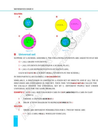Mathematics Grade 9
116
Solution:
a b
c d
Figure 3.5
B Universal set
Suppose at a school assembly, the following students are asked to stay behind.
G = {all Grade 9 students}.
I = {all students interested in a school play}.
R = {all class representatives of each class}.
Each set G, I and R is a subset of S = {all students in the school}
In this particular example, S is called the universal set.
Similarly, a discussion is limited to a fixed set of objects and if all the elements to be
discussed are contained in this set, then this “overall” set is called the universal set.
We usually denote the universal set by U. Different people may choose different
universal sets for the same problem.
Example 2 Let R={all red coloured cars in East Africa}; T = {all Toyota cars in East
Africa}
i Choose a universal set U for R and T.
ii Draw a Venn diagram to represent the sets U, R and T.
Solution:
i There are different possibilities for U. Two of these are:
U = {all cars} or U = {all wheeled vehicles}
Figure 3.4
2, 4, 8,
16, . . .
F
6
10
E
12
14
Figure 3.2
a, d
b c
B
A
B
8, 2
A
C
1, 7
9
5
3
2, 4, 6, 8,...
C
1, 3, 5, 7,...
D
Figure 3.3
 