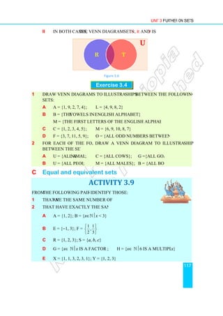 ii In both cases, the Venn diagram of the
1 Draw Venn diagrams to illustrate the relation
sets:
a A = {1, 9, 2, 7, 4}
b B = {the vowels in the
M = {the first five
c C = {1, 2, 3, 4, 5}
d F = {3, 7, 11, 5, 9}
2 For each of the following
between the sets:
a U = {all animals}
b U = {all people}
C Equal and equivalent
From the following pairs of sets
1 that have the same number of elements.
2 that have exactly the same elements.
a A = {1, 2}; B = {
b E = {−1, 3}; F =
c R = {1, 2, 3}; S = {
d G = {x∈ Nx is a factor of 6}
e X = {1, 1, 3, 2, 3, 1}
Unit 3
the Venn diagram of the sets U, R and T is
Figure 3.6
Exercise 3.4
Draw Venn diagrams to illustrate the relationships between the following pairs of
A = {1, 9, 2, 7, 4}; L = {4, 9, 8, 2}
vowels in the English alphabet}
M = {the first five letters of the English alphabet}
C = {1, 2, 3, 4, 5}; M = {6, 9, 10, 8, 7}
F = {3, 7, 11, 5, 9}; O = {all odd numbers between 2 and 12}
For each of the following, draw a Venn diagram to illustrate the relation
nimals}; C = {all cows}; G ={all goats}
U = {all people}; M = {all males}; B = {all boys}
quivalent sets
ACTIVITY 3.9
the following pairs of sets identify those:
ave the same number of elements.
that have exactly the same elements.
B = {x∈Nx  3}
F =
1 1
,
2 3
 
 
 
S = {a, b, c}
is a factor of 6}; H = {x∈ N6 is a multiple of
X = {1, 1, 3, 2, 3, 1}; Y = {1, 2, 3}
U
U
Unit 3 Further on Sets
117
between the following pairs of
= {all odd numbers between 2 and 12}
draw a Venn diagram to illustrate the relationship
G ={all goats}
B = {all boys}
6 is a multiple of x}
 