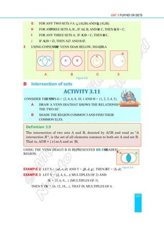 g For any two sets A and B,
h For any three sets A, B and C
i For any three sets A, B and C,
j If A⋃B = ∅, then A =
3 Using copies of the Venn diagram
a
B Intersection of
Consider the two sets G = {2, 4, 6, 8, 10, 12}
a Draw a Venn diagram
the two sets.
b Shade the region common to both sets
common elements
Using the Venn diagram, A
region:
Example 2 Let S = {a, b
Example 3 Let V = {2, 4, 6,...}
W = {3, 6, 9,...}
Then V ⋂ W = {6, 12, 18,...}
Definition 3.9
The intersection of two sets A and B, denoted by A
intersection B , is the set of all elements
That is, A⋂B = { x|x∈
A B
Unit 3
For any two sets A and B, A ⊆ (A⋃B) and B ⊆ (A⋃B).
three sets A, B and C, if A ⊆ B, and B ⊂ C, then A ⋃ B = C.
For any three sets A, B and C, if A⋃B = C, then B ⊂ C.
, then A = ∅ and B = ∅.
the Venn diagrams below, shade A⋃B.
b c d
Figure 3.8
Intersection of sets
ACTIVITY 3.11
o sets G = {2, 4, 6, 8, 10, 12} and H = {1, 2, 3, 4, 5}.
Draw a Venn diagram that shows the relationship between
Shade the region common to both sets and find their
common elements.
Using the Venn diagram, A⋂ B is represented by the blue shaded
b, c, d} and T = {f, b, d, g}. Then S⋂T = {b, d
Let V = {2, 4, 6,...} ( multiples of 2) and
= {3, 6, 9,...} (multiples of 3).
W = {6, 12, 18,...}, that is, multiples of 6.
The intersection of two sets A and B, denoted by A⋂B and read as 
is the set of all elements common to both set A and set B.
∈A and x∈ B}.
A B
A
B
U
Unit 3 Further on Sets
121
B = C.
d
d}.
B and read as A
common to both set A and set B.
A
B
Figure 3.9
A B
U
 