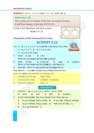 Mathematics Grade 9
122
Example 4 Let A = {1, 2, 3} and B = {5, 6,
In the Venn diagram, the sets A and B are disjoint.
Here
Properties of the intersection of
Let U = {0, 1, 2, 3, 4, 5, 6, 7, 8, 9} be
A = {0, 2, 3, 5, 7}, B = {0, 2, 4, 6, 8} and
C = {xx is a factor of 6}
1 Find a A⋂C
What is the relationship
2 Find a A⋂B
What is the relationship
3 Find A⋂U. What is the relation
The above Activity leads you
For any sets A, B and C and
1 Commutative Property:
2 Associative Property:
3 Identity Property:
1 Given A = {a, b, {c}}, B = {
a A⋂B b
2 State whether each of the following statements
a If x∈A and x∉B, then
c If x∉A and x∈B, then
e If A ⊆ B, then A
Definition 3.10
Two or more sets are disjoint if they have no common element.
A and B are disjoint, if and only if A
Let A = {1, 2, 3} and B = {5, 6, 7, 8}, then A ⋂ B =∅.
In the Venn diagram, the sets A and B are disjoint.
A ⋂ B = ∅
ntersection of sets
ACTIVITY 3.12
U = {0, 1, 2, 3, 4, 5, 6, 7, 8, 9} be the universal set and let
B = {0, 2, 4, 6, 8} and
is a factor of 6}
C b C⋂A
ship between A⋂C and C⋂A?
B b (A⋂B) ⋂C c B⋂C d
ship between (A⋂B) ⋂C and A⋂(B⋂C)?
U. What is the relationship between A⋂U and A?
you to the following properties:
and the universal set U
Commutative Property: A⋂B = B⋂A.
Associative Property: (A⋂B)⋂C = A⋂(B⋂C).
A⋂U = A.
Exercise 3.7
}}, B = {b, c} and C = {{c}, d}, find:
A⋂C c B⋂C d A⋂(B⋂
of the following statements is true or false:
B, then x∈(A⋂B). b If x∈(A⋂B), then x
B, then x∈(A⋂B). d For any set A, A⋂A = A.
B, then A⋂B = A.
Two or more sets are disjoint if they have no common element.
A and B are disjoint, if and only if A ⋂ B = ∅.
A
Figure 3.10
d A⋂(B⋂C)
⋂C)
x∈A and x∈B.
A = A.
Two or more sets are disjoint if they have no common element.
B
Figure 3.10
 