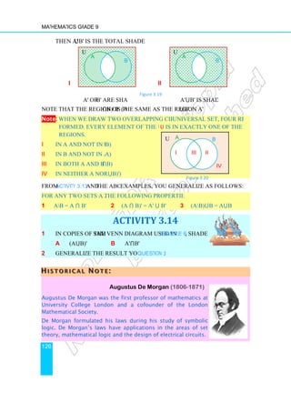 Mathematics Grade 9
126
Then A'⋃B' is the total shaded region.
A' or B' are shaded
Note that the region of (A⋂
Note: When we draw two overlapping circles within a
formed. Every element of the universal set
regions.
I in A and not in B (A
II in B and not in A (BA)
III in both A and B (A ⋂
IV in neither A nor B ((A
From Activity 3.13 and the above
For any two sets A and B, the following properties hold true
1 AB = A ⋂ B'
1 In copies of the same
a (A⋃B)'
2 Generalize the result you got from
H
H
H I
I
I S
S
S T
T
T O
O
O R
R
R I
I
I C
C
C A
A
A L
L
L N
N
N O
O
O T
T
T E
E
E
Augustus De Morgan was the first professor of mathematics at
University College London and a
Mathematical Society.
De Morgan formulated his laws
logic. De Morgan’s laws
theory, mathematical logic
i
A
U
B' is the total shaded region.
B' are shaded A'⋃B' is shaded
⋂B)' is the same as the region A'⋃B'.
When we draw two overlapping circles within a universal set, four regions are
formed. Every element of the universal set U is in exactly one of the following
B)
A)
⋂B)
in neither A nor B ((A⋃B)')
the above examples, you generalize as follows:
, the following properties hold true:
2 (A ⋂ B)' = A' ⋃ B' 3 (AB)⋃B = A
ACTIVITY 3.14
same Venn diagram used in Example 6, shade
b A'⋂B'
Generalize the result you got from Question 1.
E
E
E :
::
Augustus De Morgan (1806-1871)
Augustus De Morgan was the first professor of mathematics at
London and a cofounder of the London
De Morgan formulated his laws during his study of symbolic
logic. De Morgan’s laws have applications in the areas of set
theory, mathematical logic and the design of electrical circuits.
III
A
I II
U
Figure 3.20
Figure 3.19
ii
B
A
U
B' is shaded
universal set, four regions are
is in exactly one of the following
B = A⋃B
B
IV
B
 