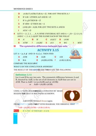 Mathematics Grade 9
128
d (AB) ⋂ (A⋂B)
e If AB = ∅ then A =
f If A ⊆ B then A
g If A⋂B = ∅ then (A
h (AB) ⋃B = A⋃
i A⋂A' = ∅
4 Let U = {1, 2, 3, . . ., 8, 9} be
and C = { 3, 4, 5, 6}. List the elements of
a A' b
e A'⋂B' f
iii The symmetric
Let A = {a, b, d} and B = {
a A⋂B
d BA
Compare the results of e and
What can you conclude from
The result of the above Activity
Using a Venn diagram, A∆
region in A⋃B that is not part of A
A∆B is the shaded
From Activity 3.15 and the above
A∆B = (A⋃B) (A⋂B) = (A
Note: If A ⋂ B = ∅ then A
Definition 3.13
Let A and B be any two sets. The symmetric difference between A and
B, denoted by A∆B, is the set of all elements
A⋂B. That is A∆B = {
or A
B) ⋂ (BA) = ∅, for any two sets A and B
then A = ∅ and B = ∅
B then AB = ∅
then (AB) = A
⋃B, for any two sets A and B
Let U = {1, 2, 3, . . ., 8, 9} be the universal set and A = {1, 2, 3, 4},
List the elements of each of the following:
B' c (A⋃C)' d (AB)'
(A⋃B)' g (A')' h BC
ymmetric difference between two sets
ACTIVITY 3.15
} and B = {b, d, e}. Then find:
b A⋃B c AB
e (A⋃B)(A⋂B) f (AB) ⋃ (BA)
and f.
What can you conclude from your answers?
Activity leads you to state the following definition.
∆B is illustrated by shading the
B that is not part of A⋂B as shown.
the shaded dark brown region.
above Venn diagram, you observe that
B) = (AB) ⋃ (BA).
then A∆B = A ⋃ B.
Let A and B be any two sets. The symmetric difference between A and
is the set of all elements in A⋃B that are not in
= {x|x∈(A⋃B) and x∉ (A⋂B)}
A∆B = (A⋃B)(A⋂B).
U
A
, B = {2, 4, 6, 8}
i B⋂C'
A)
to state the following definition.
Let A and B be any two sets. The symmetric difference between A and
B that are not in
Figure 3.23
B
 