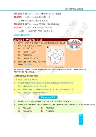 Unit 3 Further on Sets
129
Example 7 Let A = {–1, 0, 1} and B = {1, 2}. Find A∆B.
Solution: A⋃B = {–1, 0, 1, 2}; A⋂B = {1 }
∴ A∆B = (A⋃B)(A⋂B) = {–1, 0, 2}
Example 8 Let A = {a, b, c} and B = {d, e}. Find A∆B.
Solution: A⋃B = { a, b, c, d, e}; A⋂B = ∅
∴ A∆B = (A⋃B) ∅ = A⋃B = {a, b, c, d, e}
Distributivity
G r o u p W o r k 3 . 3
G r o u p W o r k 3 . 3
G r o u p W o r k 3 . 3
G r o u p W o r k 3 . 3
1 Given sets A, B and C, shade the region that represents
each of the following
a A ∪ (B ∩ C)
b (A⋃B) ⋂ (A⋃C)
c A⋂ (B⋃C)
d (A ∩ B) ∪ (A ∩ C)
2 Discuss what you have observed
from Question 1.
As you may have noticed from the above Group Work, the following distributive
properties are true:
Distributive properties
For any sets A, B and C
1 Union is distributive over the intersection of sets.
i.e., A⋃ (B⋂C) = (A⋃B) ⋂ (A⋃C).
2 Intersection is distributive over the union of sets.
i.e., A⋂(B⋃C) = (A⋂B) ⋃ (A⋂C).
Exercise 3.9
1 If A⋂B = {1, 0, −1} and A⋂C = {0, −1, 2, 3}, then find A⋂(B⋃C).
2 Simplify each of the following by using Venn diagram or any other property.
a A⋂(A⋃B) b P'⋂(P⋃Q)
c A⋂(A'⋃B) d P⋃(P⋂Q)
Figure 3.24
A
B
C
U
 