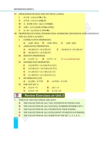 Mathematics Grade 9
136
11 Operations on sets; for any sets A and B,
i A ⋃ B = {xx∈A or x ∈ B}.
ii A ⋂ B = {xx∈A and x∈B}.
iii A – B (or AB) = {xx∈A and x∉B}.
iv A∆B = {xx∈(A⋃B) and x∉ (A⋂B)}.
v A × B = {(a, b)a∈A and b∈B}.
12 Properties of union, intersection, symmetric difference and Cartesian product:
For all sets A, B and C:
i Commutative properties
a A⋃B = B⋃A b A⋂B= B⋂A c A∆B = B∆A
ii Associative properties
a A⋃ (B ⋃ C) = (A ⋃ B) ⋃ C c A∆ (B ∆ C) = (A ∆ B) ∆ C
b A⋂ (B ⋂ C) = (A ⋂ B) ⋂ C
iii Identity properties
a A ⋃ ∅ = A b A ⋂ U = A (U is a universal set)
iv Distributive properties
a A ⋃ (B ⋂C) = (A ⋃ B) ⋂ (A ⋃ C)
b A ⋂ (B ⋃ C) = (A ⋂ B) ⋃ (A ⋂ C)
c A × (B ⋃ C) = (A × B) ⋃ (A × C)
d A × (B ⋂ C) = (A × B) ⋂ (A × C)
v De Morgan's Law
a (A ⋃B)' = A' ⋂ B' b (A ⋂ B)' = A' ⋃ B'
vi For any set A
a A ⋃ A' = U b (A')' = A
c A ⋂ A' = ∅ d A × ∅ = ∅
Review Exercises on Unit 3
1 Which of the following are sets?
a The collection of all tall students in your class.
b The collection of all natural numbers divisible by 3.
c The collection of all students in your school.
d The collection of all intelligent students in Ethiopia.
e The collection of all subsets of the set {1, 2, 3, 4, 5}.
 