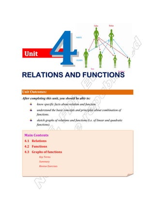 Unit Outcomes:
After completing this unit, you should be able to:
know specific facts about relation and function.
understand the basic concepts and principles about combination of
functions.
sketch graphs of relations and functions (i.e. of linear and quadratic
functions).
Main Contents
4.1 Relations
4.2 Functions
4.3 Graphs of functions
Key Terms
Summary
Review Exercises
U
Un
ni
it
t
R
R
R
R
R
R
R
RE
E
E
E
E
E
E
EL
L
L
L
L
L
L
LA
A
A
A
A
A
A
AT
T
T
T
T
T
T
TI
I
I
I
I
I
I
IO
O
O
O
O
O
O
ON
N
N
N
N
N
N
NS
S
S
S
S
S
S
S A
A
A
A
A
A
A
AN
N
N
N
N
N
N
ND
D
D
D
D
D
D
D F
F
F
F
F
F
F
FU
U
U
U
U
U
U
UN
N
N
N
N
N
N
NC
C
C
C
C
C
C
CT
T
T
T
T
T
T
TI
I
I
I
I
I
I
IO
O
O
O
O
O
O
ON
N
N
N
N
N
N
NS
S
S
S
S
S
S
S
 