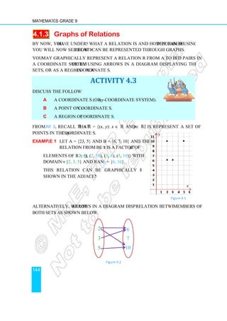 Mathematics Grade 9
144
4.1.3 Graphs of Relations
By now, you have understood
You will now see how relations
You may graphically represent a relation R from A to B by locating the order
a coordinate system or by using arrows in a diagram displaying the members of both
sets, or as a region on a coordinate system
Discuss the following.
a A coordinate system
b A point on a coordinate system
c A region on a coordinate system
From Unit 3, recall that ℝ
points in the xy-coordinate system
Example 1 Let A = {2, 3,
relation from A to B
Elements of R = {(2,
Domain x = {2, 3, 5} and Range
This relation can be graphically represented as
shown in the adjacent figure.
Alternatively, we use arrows in a diagram displaying the
both sets as shown below.
Graphs of Relations
have understood what a relation is and how it can be described using sets.
relations can be represented through graphs.
may graphically represent a relation R from A to B by locating the order
or by using arrows in a diagram displaying the members of both
coordinate system.
ACTIVITY 4.3
coordinate system (or xy-coordinate system).
coordinate system.
coordinate system.
ℝ × ℝ = {(x, y): x ∈ ℝ and y∈ ℝ} is represented by
coordinate system.
3, 5} and B = {6, 7, 10} and the
relation from A to B be “x is a factor of y.”
, 6), (2, 10), (3, 6), (5, 10)} with
} and Range y = {6, 10}.
This relation can be graphically represented as
shown in the adjacent figure.
arrows in a diagram displaying the relation between the
Figure 4.2
2
3
5
6
7
10
described using sets.
may graphically represent a relation R from A to B by locating the ordered pairs in
or by using arrows in a diagram displaying the members of both
is represented by a set of
Figure 4.1
relation between the members of
 