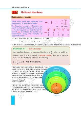 Mathematics Grade 9
10
1.1.3 Rational Numbers
H
H
H I
I
I S
S
S T
T
T O
O
O R
R
R I
I
I C
C
C A
A
A L
L
L N
N
N O
O
O T
T
T E
E
E :
::
About 5,000 years ago, Egyptians used
hieroglyphics to represent numbers.
The Egyptian concept of fractions was
mostly limited to fractions with numerator
1. The hieroglyphic was placed under the
symbol to indicate the number as a
denominator. Study the examples of
Egyptian fractions.
Recall that the set of integers is given by
Z = {…, – 3, – 2, – 1, 0, 1, 2, 3,…}
Using the set of integers, we define the set of rational numbers as follows:
Through the following diagram, you can
show how sets within rational numbers are
related to each other. Note that natural
numbers, whole numbers and integers are
included in the set of rational numbers. This
is because integers such as 4 and −7 can be
written as
4 7
and
1 1
−
.
The set of rational numbers also includes
terminating and repeating decimal numbers
because terminating and repeating decimals
can be written as fractions.
Definition 1.4 Rational number
Any number that can be expressed in the form
a
b
, where a and b are
integers and b ≠ 0, is called a rational number. The set of rational
numbers, denoted by Q, is the set described by
Q = : and are integers and 0
a
a b b
b
 
≠
 
 
.
1,000

1 10 100
 1 1 1 1 1
2 3 10 20 100
4
6
0
2
2
3
3
3
−8
−7
1
−9
3
1
2
−
2
5
Figure 1.4
 