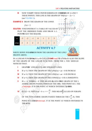 b Now you plot these points on a
these points. This line is the graph of the linear function
(see Figure 4.12
Example 6 Draw the graph of the constant function
f (x) = 2.
Solution: You construct a table of values of the function,
plot the ordered pairs and draw a line through the
points to get the required graph
x –3 –2 –1
f (x) 2 2 2
Write down what you observe
drawn above.
In a linear function f (x) = a
of the graph of the linear function. From the graphs given above
noticed that:
i Graphs of linear function
ii If a  0, then the graph of the linear function
iii If a  0, then the graph of the linear function
iv If a = 0, then the graph of the constant function
v If x = 0, then f
and the graph passes through the ordered pair (0,
y-intercept. It is the point at which the graph
vi If f (x) = 0, then 0 =
of the function
point is called the
the x-axis.
Unit 4 Relations and
lot these points on a coordinate system and draw a line through
these points. This line is the graph of the linear function f (x) =
4.12).
Draw the graph of the constant function
construct a table of values of the function,
plot the ordered pairs and draw a line through the
to get the required graph.
1 0 1 2 3
2 2 2 2
ACTIVITY 4.7
observe from the graphs of the linear functions
ax + b, a is called the coefficient of x. This a
of the graph of the linear function. From the graphs given above, you should have
of linear functions are straight lines.
 0, then the graph of the linear function f (x) = ax + b is increasing,
 0, then the graph of the linear function f (x) = ax + b is decreasing,
= 0, then the graph of the constant function f (x) = b is a horizontal line.
f (0) = b. This means (0, b) lies on the graph of the function
the graph passes through the ordered pair (0, b). This point is called
. It is the point at which the graph intersects the y
) = 0, then 0 = ax + b ⇒
a
b
x
−
= . This means (
a
b
−
, 0) lies on the
of the function and the graph passes through the ordered pair (
the x-intercept. It is the point at which the graph
Figure 4.
1
2
3
4
−1
−2
−3
−1
−2
y
• • • •
Relations and Functions
159
and draw a line through
) = –2x + 3.
a is also the slope
you should have
is increasing,
is decreasing,
is a horizontal line.
the graph of the function,
). This point is called the
y-axis.
lies on the graph
the graph passes through the ordered pair (
a
b
−
, 0). This
. It is the point at which the graph intersects
Figure 4.14
1 2 3 4
x
y
f (x) = 2
• • •
 