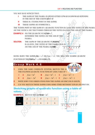 Unit 4 Relations and Functions
163
f (x) = x2
1 2 3 4
1
2
3
4
−1
−2
−1
−2
x
y
5
(0, 0)
f (x) = 2x2
1 2 3 4
1
2
3
4
−1
−2
−1
−2
x
y
5
(0, 0)
You may have noticed that:
i The graph of the parabola is opened either upward or downward depending
on the sign of the coefficient of x2
.
ii There is a turning point on the graphs.
iii These graphs are symmetrical.
The turning point of the graph of a quadratic function is called the vertex of the parabola
and the vertical line that passes through the vertex is called the axis of the parabola.
Example 4 For the quadratic function f (x) = x2
,
determine the vertex and the axis of the
parabola.
Solution: The graph of the quadratic function f (x) = x2
is as given, the vertex of the parabola is (0, 0)
and the axis of the parabola is the y-axis.
Figure 4.19
Having drawn the graphs of f (x) = x2
and f (x) = –x2
, you shall now examine quadratic
functions of the type f (x) = ax2
+ c for some c ∈ℝ.
G r o u p W o r k 4 . 6
G r o u p W o r k 4 . 6
G r o u p W o r k 4 . 6
G r o u p W o r k 4 . 6
1 Using the same coordinate system, sketch the graphs of
the following quadratic functions by using table of values:
i a f (x) = 3x2
b f (x) = 3x2
– 1 c f (x) = 3x2
+ 1
ii a f (x) = –3x2
b f (x) = –3x2
– 1 c f (x) = –3x2
+ 1
2 Write down your observations from the graphs and discuss in groups.
3 Can you sketch these graphs using some other methods? Explain and discuss.
Sketching graphs of quadratic function using a table of
values
Example 5 Sketch the graph of f (x) = 2x2
.
x –2 –1 0 1 2
f (x) 8 2 0 2 8
Figure 4.20
 