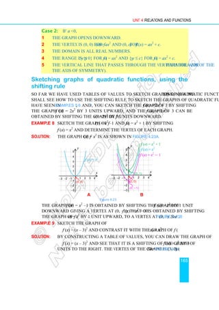 Unit 4 Relations and Functions
165
Case 2: If a  0,
1 The graph opens downward.
2 The vertex is (0, 0) for f (x) = ax2
and (0, c) for f (x) = ax2
+ c.
3 The domain is all real numbers.
4 The range is {y: y ≤ 0} for f (x) = ax2
and {y: y ≤ c} for f (x) = ax2
+ c.
5 The vertical line that passes through the vertex is the axis of the parabola (or
the axis of symmetry).
Sketching graphs of quadratic functions, using the
shifting rule
So far we have used tables of values to sketch graphs of quadratic functions. Now we
shall see how to use the shifting rule to sketch the graphs of quadratic functions. As you
have seen in Examples 5, 6 and 7, you can sketch the graph of f (x) = 2x2
+ 3 by shifting
the graph of f (x) = 2x2
by 3 units upward, and the graph of f (x) = 2x2
– 3 can be
obtained by shifting the graph of f (x) = 2x2
by 3 units downward.
Example 8 Sketch the graph of f (x) = x2
–1 and f (x) = x2
+ 1 by shifting
f (x) = x2
and determine the vertex of each graph.
Solution: The graph of f (x) = x2
is as shown in Figure 4.23a.
a b
Figure 4.23
The graph of f (x) = x2
–1 is obtained by shifting the graph of f (x) = x2
by 1 unit
downward giving a vertex at (0, –1); that of f (x) = x2
+ 1 is obtained by shifting
the graph of f (x) = x2
by 1 unit upward, to a vertex at (0, 1). See Figure 4.23b.
Example 9 Sketch the graph of
f (x) = (x – 3)2
and contrast it with the graph of f (x) = x2
.
Solution: By constructing a table of values, you can draw the graph of
f (x) = (x – 3)2
and see that it is a shifting of the graph of f (x) = x2
by 3
units to the right. The vertex of the graph is (3, 0) (See Figure 4.24).
f (x) = x2
1 2 3 4
1
2
3
4
−1
−2
−3
−1
−2
−3
x
y
5
(0, 0)
f (x) = x2
1 2 3 4
1
2
3
4
−1
−2
−3
−1
−2
−3
x
y
5
(0, 0)
(0, −1)
(0, 1)
f (x) = x2
+ 1
f (x) = x2
− 1
 