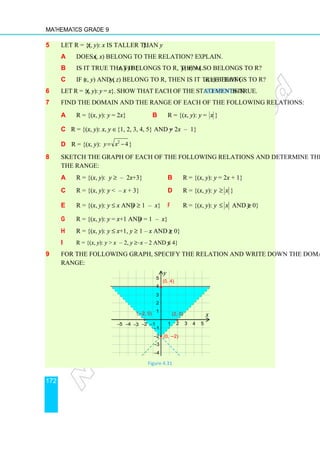 Mathematics Grade 9
172
5 Let R = {(x, y): x is taller than y}.
a Does (x, x) belong to the relation? Explain.
b Is it true that if (x, y) belongs to R, then (y, x) also belongs to R?
c If (x, y) and (y, z) belong to R, then is it true that (x, z) belongs to R?
6 Let R = {(x, y): y = x}. Show that each of the statements in Question 5 is true.
7 Find the domain and the range of each of the following relations:
a R = {(x, y): y = 2x} b R = {(x, y): y = x }
c R = {(x, y): x, y ∈{1, 2, 3, 4, 5} and y = 2x – 1}
d R = {(x, y): 4
2
−
= x
y }
8 Sketch the graph of each of the following relations and determine the domain and
the range:
a R = {(x, y): y ≥ – 2x+3} b R = {(x, y): y = 2x + 1}
c R = {(x, y): y  – x + 3} d R = {(x, y): y ≥ x }
e R = {(x, y): y ≤ x and y ≥ 1 – x} f R = {(x, y): y ≤ x and y ≥ 0}
g R = {(x, y): y = x+1 and y = 1 – x}
h R = {(x, y): y ≤ x+1, y ≥ 1 – x and x ≥ 0}
i R = {(x, y): y  x – 2, y ≥–x – 2 and y ≤ 4}
9 For the following graph, specify the relation and write down the domain and
range:
Figure 4.31
x
y
1 2 3 4 5
1
2
3
4
5
−1
−2
−3
−4
−1
−2
−3
−4
−5
(2, 0)
•
(0, 4)
•
(−2, 0)
•
• (0, −2)
 