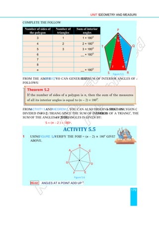 Complete the following table.
Number of sides of
the polygon
Number of
triangles
3
4
5
6
7
8
n
From the above Activity, you
follows:
From Activity 5.4 and Theorem 5.2
divided into (n – 2) triangles.
sum of the angles of the (n
S = (n − 2
1 Using Figure 5.6, verify the formula
above.
Hint: Angles at a point add up to 360
Theorem 5.2
If the number of sides
of all its interior angles i
Unit 5 Geometry and Measurement
Complete the following table.
Number of
triangles
Sum of interior
angles
1 1 × 180o
2 2 × 180o
3 3 × 180o
__ × 180o
__ × 180o
you can generalize the sum of interior angles of a polygon as
Theorem 5.2, you can also observe that an n-sided polygon can be
2) triangles. Since the sum of interior angles of a triangle is 180
– 2) triangles is given by:
2 ) × 180o.
ACTIVITY 5.5
verify the formula S = (n – 2) × 180o
given
Figure 5.6
Angles at a point add up to 360o
.
A
B
C
D
E
F
G
sides of a polygon is n, then the sum of the measures
of all its interior angles is equal to (n – 2) × 180o
.
S
T
g
a
f
Figure 5.5
Geometry and Measurement
179
the sum of interior angles of a polygon as
sided polygon can be
angles of a triangle is 180o
, the
, then the sum of the measures
P
Q
R
a
b
c
d
e
Figure 5.5
 