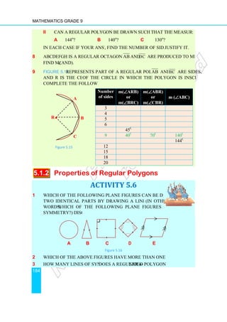 Mathematics Grade 9
184
ii Can a regular polygon be drawn such that the measure of each interior angle is
a 144o
?
In each case if your answer is yes
8 ABCDEFGH is a regular octagon; the sides
Find m(∠AND).
9 Figure 5.15 represents part of a regular polygon of which
and R is the centre
complete the following table.
5.1.2 Properties of Regular Polygons
1 Which of the following plane figures can be divided exactly into
two identical parts by drawing a line through them?
words, which of the following plane figures have a line of
symmetry?) Discuss.
a
2 Which of the above figures have more than one line of symmetry?
3 How many lines of symmetry
A
B
C
•
•
•
•
R
Figure 5.15
Can a regular polygon be drawn such that the measure of each interior angle is
b 140o
? c 130o
?
In each case if your answer is yes, find the number of sides; if no,
ABCDEFGH is a regular octagon; the sides AB and DC are produced to meet at N.
represents part of a regular polygon of which AB and
of the circle in which the polygon is inscribed. Copy and
complete the following table.
Number
of sides
m(∠
∠
∠
∠ARB)
or
m(∠
∠
∠
∠BRC)
m(∠
∠
∠
∠ABR)
or
m(∠
∠
∠
∠CBR)
3
4
5
6
45o
9 40o
70o
12
15
18
20
Properties of Regular Polygons
ACTIVITY 5.6
Which of the following plane figures can be divided exactly into
two identical parts by drawing a line through them? (In other
which of the following plane figures have a line of
b c d e
Figure 5.16
Which of the above figures have more than one line of symmetry?
How many lines of symmetry does a regular n-sided polygon have?
B
Can a regular polygon be drawn such that the measure of each interior angle is:
?
justify it.
are produced to meet at N.
and BC are sides,
of the circle in which the polygon is inscribed. Copy and
m (∠
∠
∠
∠ABC)
140o
144o
Which of the above figures have more than one line of symmetry?
sided polygon have?
 