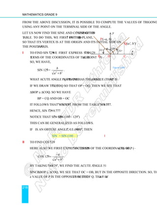 Mathematics Grade 9
218
From the above discussion, it is possible to compute the values of trigonometric ratios
using any point on the terminal side of the angle.
Let us now find the sine and cosine of 129o
using the
table. To do this, we first put 129o
on the xy-plane,
so that its vertex is at the origin and its initial side on
the positive x-axis.
i To find sin 129o
, we first express sin 129o
in
terms of the coordinates of the point P(–a, b).
So, we have,
sin 129o
=
2 2
b
a b
+
.
What acute angle put in the xy-plane has the same y value (that is b)?
If we draw the 51o
∠COQ so that OP = OQ, then we see that
∆BOP ≅ ∆COQ. So we have
BP = CQ and OB = OC
It follows that sin 129o
= sin 51o
. From the table sin 51o
= 0.777.
Hence, sin 129o
= 0.777
Notice that sin 129o
= sin (180o
– 129o
)
This can be generalized as follows.
If θ is an obtuse angle, i.e.,90o
 θ  180o
, then
sin θ = sin (180 – θ) l
ii To find cos 129o
.
Here also we first express cos 129o
in terms of the coordinates of P (–a, b). So,
2 2
cos 129 .
o a
a b
−
=
+
By taking 180o
– 129o
, we find the acute angle 51o
.
Since ∆BOP ≅ ∆COQ, we see that OC = OB, but in the opposite direction. So, the
x value of P is the opposite of the x value of Q. That is a = –a'
Figure 5.80
Q(a', b')
B C
51o
51o
129o
P(–a, b)
O
y
x
 
