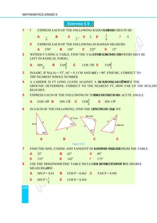 Mathematics Grade 9
220
Exercise 5.9
1 i Express each of the following radian measures in degrees:
a
6
π
b π c
3
π
, d 2 e 3
4
π f 5
ii Express each of the following in radian measure:
a 270o
b 150o
c 225o
d 15o
2 Without using a table, find the value of each of the following. (Answers may be
left in radical form.)
a sin
6
π
b tan 3
4
π c cos 150o
d tan 2
3
π
3 In ∆ABC, if m (∠A) = 53o
, AC = 8.3 cm and m (∠C) = 90o
, find BC, correct to
the nearest whole number.
4 A ladder 20 ft long leans against a building, making an angle of 65o
with the
ground. Determine, correct to the nearest ft, how far up the building the ladder
reaches.
5 Express each of the following in terms of the sine or cosine of an acute angle:
a cos 165o
b sin 126o
c cos 3
5
π d sin 139o
6 In each of the following, find the length of the hypotenuse (a):
a b c d
Figure 5.81
7 Find the sine, cosine and tangent of each of the following angles from the table.
a 25o
b 63o
c 89o
d 135o
e 142o
f 173o
8 Use the trigonometric table included at the end of the book to find the degree
measure of ∠P if:
a sin P = 0.83 b cos P = 0.462 c tan P = 0.945
d sin P = e cos P = 0.824
1
4
a
8 m
64
o
a
51
o
6.7 cm
54 mm
47
o
a
a
34
o
1.46 km
 