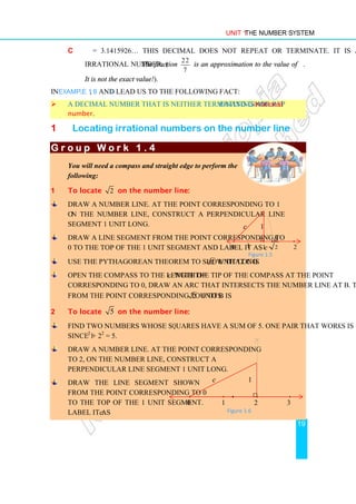 Unit 1 The Number System
19
c π = 3.1415926… This decimal does not repeat or terminate. It is an
irrational number. (The fraction
22
7
is an approximation to the value of π.
It is not the exact value!).
In Example 1, b and c lead us to the following fact:
 A decimal number that is neither terminating nor repeating is an irrational
number.
1 Locating irrational numbers on the number line
G r o u p W o r k 1 .
G r o u p W o r k 1 .
G r o u p W o r k 1 .
G r o u p W o r k 1 . 4
4
4
4
You will need a compass and straight edge to perform the
following:
1 To locate 2 on the number line:
Draw a number line. At the point corresponding to 1
on the number line, construct a perpendicular line
segment 1 unit long.
Draw a line segment from the point corresponding to
0 to the top of the 1 unit segment and label it as c.
Use the Pythagorean Theorem to show that c is 2 unit long.
Open the compass to the length of c. With the tip of the compass at the point
corresponding to 0, draw an arc that intersects the number line at B. The distance
from the point corresponding to 0 to B is 2 units.
2 To locate 5 on the number line:
Find two numbers whose squares have a sum of 5. One pair that works is 1 and 2,
since 12
+ 22
= 5.
Draw a number line. At the point corresponding
to 2, on the number line, construct a
perpendicular line segment 1 unit long.
Draw the line segment shown
from the point corresponding to 0
to the top of the 1 unit segment.
Label it as c.
0 1 2 3
Figure 1.6
c 1
2
0 1 2
c 1
1
B
Figure 1.5
 