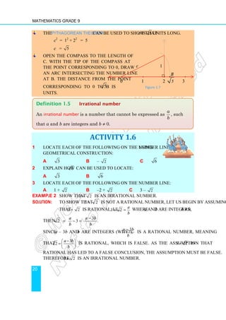 Mathematics Grade 9
20
The Pythagorean theorem can be used to show that c is 5 units long.
c2
= 12
+ 22
= 5
c = 5
Open the compass to the length of
c. With the tip of the compass at
the point corresponding to 0, draw
an arc intersecting the number line
at B. The distance from the point
corresponding to 0 to B is 5
units.
ACTIVITY 1.6
1 Locate each of the following on the number line, by using
geometrical construction:
a 3 b – 2 c 6
2 Explain how 2 can be used to locate:
a 3 b 6
3 Locate each of the following on the number line:
a 1 + 2 b –2 + 2 c 3 – 2
Example 2 Show that 3 2
+ is an irrational number.
Solution: To show that 3 2
+ is not a rational number, let us begin by assuming
that 3 2
+ is rational. i.e., 3 2
a
b
+ = where a and b are integers, b ≠ 0.
Then
3
2 3 .
a a b
b b
−
= − =
Since a – 3b and b are integers (Why?),
3
a b
b
−
is a rational number, meaning
that
3
2
a b
b
−
 
=  
 
is rational, which is false. As the assumption that 3 2
+ is
rational has led to a false conclusion, the assumption must be false.
Therefore, 3 2
+ is an irrational number.
Definition 1.5 Irrational number
An irrational number is a number that cannot be expressed as
a
b
, such
that a and b are integers and b ≠ 0.
0 1 2 3
5
c 1
B
Figure 1.7
 