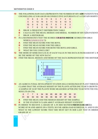 Mathematics Grade 9
270
10 The following raw data represents the number of HIV/AIDS patients waiting for
counselling at 8:00 am on 40 consecutive Saturdays at a certain hospital.
a Draw a frequency distribution table.
b Calculate the mean, median and modal number of HIV/AIDS patients.
c Draw a histogram.
11 In a mathematics test the scores for boys were 6, 7, 8, 7, 5 and the scores for girls
were 6, 3, 9, 8, 2, 2, 5, 7,3
a Find the mean score for the boys.
b Find the mean score for the girls.
c Find the mean score for both the boys and girls.
d What do you conclude?
12 The mode of some data is 20. If each value in the data is increased by 2, what will
be the mode of the new data?
13 Find the mean, median and mode of the data represented by the histogram below.
0
1
2
3
4
1 2 3 4 5 6 7
Frequency
Value
Figure 6.3
14 An Agricultural Development Station sells seedlings of plant through the post. It
claims that the average height of the plants after one year’s growth will be 85 cm.
A sample of 24 of the plants were measured after one year with the following
results (in cm).
a Find the mean and the median height of the sample.
b Is the station’s claim about average height justified?
15 In order to receive a grade of A in her mathematics exam, Abeba needs a mean
score of 90 and above on 4 tests. So far Abeba had scored 80, 91 and 93 on 3 tests.
What is the lowest score that she must get in her last test in order to receive a
grade of A?
6 7 7 9 34 56 85 89 89 90 90 91
91 92 93 93 94 95 95 96 97 97 99 93
11 6 5 8 11 6 3 7 4 6
5 4 13 14 9 11 13 8 10 9
10 9 6 5 10 7 8 7 8 3
8 7 8 9 6 10 11 8 8 4
 