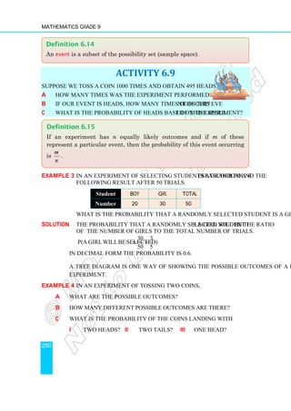 Mathematics Grade 9
280
ACTIVITY 6.9
Suppose we toss a coin 1000 times and obtain 495 heads.
a How many times was the experiment performed?
b If our event is Heads, how many times does this event occur?
c What is the probability of Heads based on the result of this experiment?
Example 3 In an experiment of selecting students at random a researcher found the
following result after 50 trials.
Student Boy Girl Total
Number 20 30 50
What is the probability that a randomly selected student is a girl?
Solution The probability that a randomly selected student is a girl will be the ratio
of the number of girls to the total number of trials.
30 3
P(a girlwillbeselected)
50 5
= =
In decimal form the probability is 0.6.
A tree diagram is one way of showing the possible outcomes of a repeated
experiment.
Example 4 In an experiment of tossing two coins,
a What are the possible outcomes?
b How many different possible outcomes are there?
c What is the probability of the coins landing with
i two heads? ii two tails? iii one head?
Definition 6.15
If an experiment has n equally likely outcomes and if m of these
represent a particular event, then the probability of this event occurring
is
m
n
.
Definition 6.14
An event is a subset of the possibility set (sample space).
 