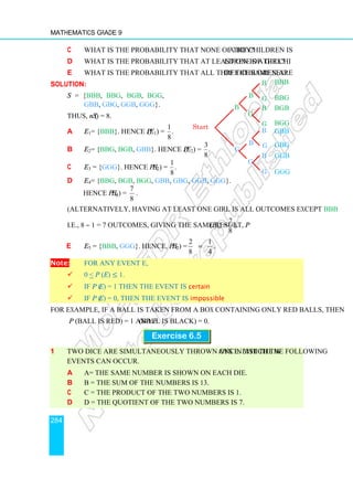 Mathematics Grade 9
284
c What is the probability that none of the children is a boy?
d What is the probability that at least one of the children is a girl?
e What is the probability that all three children are of the same sex?
Solution:
S = {BBB, BBG, BGB, BGG,
GBB, GBG, GGB, GGG}.
Thus, n (S) = 8.
a E1= {BBB}. Hence P (E1) =
1
8
.
b E2= {BBG, BGB, GBB}. Hence P (E2) =
3
8
.
c E3 = {GGG}. Hence P (E2) =
1
8
.
d E4= {BBG, BGB, BGG, GBB, GBG, GGB, GGG}.
Hence P (E4) =
7
8
.
(Alternatively, having at least one girl is all outcomes except BBB.
i.e., 8 – 1 = 7 outcomes, giving the same result, P (E4) =
8
7
).
e E5 = {BBB, GGG}. Hence, P (E5) =
2 1
8 4
= .
Note: For any event E,
 0  P (E) ≤ 1.
 If P (E) = 1 then the event is certain.
 If P (E) = 0, then the event is impossible.
For example, if a ball is taken from a box containing only red balls, then
P (ball is red) = 1 and P (ball is black) = 0.
Exercise 6.5
1 Two dice are simultaneously thrown once. List the ways in which the following
events can occur.
a A= the same number is shown on each die.
b B = the sum of the numbers is 13.
c C = the product of the two numbers is 1.
d D = the quotient of the two numbers is 7.
Start
B
G
B
B
G
G
B
G
G
B
B
G
G
B
BBB
BBG
BGB
BGG
GBB
GBG
GGB
GGG
 