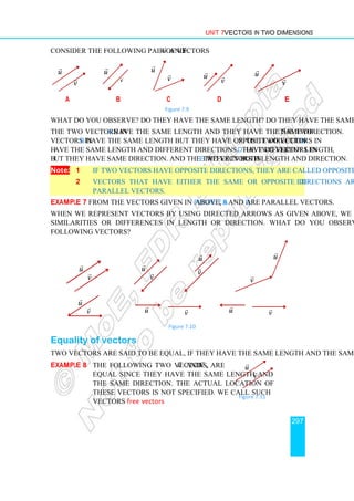 Unit 7 Vectors in Two Dimensions
297
Consider the following pair of vectors u

and v

.
a b c d e
Figure 7.9
What do you observe? Do they have the same length? Do they have the same direction?
The two vectors in a have the same length and they have the same direction. The two
vectors in b have the same length but they have opposite directions. The two vectors in c
have the same length and different directions. The two vectors in d have different length,
but they have same direction. And the two vectors in e differ in both length and direction.
Note: 1 If two vectors have opposite directions, they are called opposite vectors.
2 Vectors that have either the same or opposite directions are called
parallel vectors.
Example 7 From the vectors given in Figure 7.9 above, a, b and d are parallel vectors.
When we represent vectors by using directed arrows as given above, we can observe
similarities or differences in length or direction. What do you observe from the
following vectors?
Figure 7.10
Equality of vectors
Two vectors are said to be equal, if they have the same length and the same direction.
Example 8 The following two vectors, u

and v

, are
equal since they have the same length and
the same direction. The actual location of
these vectors is not specified. We call such
vectors free vectors.
v

u

v

u

u

v

u

v

u

v

u

v

u

v

u

u
 u

u
 u

v
 v
 v

v

v

Figure 7.11
u

v

 