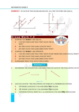 Mathematics Grade 9
298
Example 9 In each of the diagrams below, all the vectors are equal.
a b
Figure 7.12
G r o u p W o r k 7 . 2
G r o u p W o r k 7 . 2
G r o u p W o r k 7 . 2
G r o u p W o r k 7 . 2
1 Suppose vectors u

and v

are equal,
a Can we conclude that they have the same initial point?
Why?
b Do they have the same length? Why?
c Do they have the same direction? Why?
2 Suppose vectors u

and v

are opposite,
a Can we conclude that they must start from the same initial point? Why?
b Do they have the same length? Why?
c Do they have the same direction? Why?
3 Summarize what you have concluded.
Exercise 7.1
1 Determine the magnitude and direction of each of the following vectors.
Figure 7.13
2 Locate each of the following vectors on a coordinate system.
a OP


whose length is 3 cm and direction is [N40o
E].
b AB


whose length is 5 cm and direction is [S45o
E].
c CD


whose initial point is (1, 2), length is 3 cm and direction is [N60o
W].
x
y
v

v

v

x
y
u
 u

u

u

 