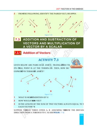 3 From the following, identify the paired vectors that are equal
a b
7.3 ADDITION AND SUBTRACTION OF
VECTORS AND MULTIPLICATION OF
A VECTOR BY
7.3.1 Addition of
Given below are pairs of vectors
its initial point is at the terminal point of
express AD

in terms of AB


a
1 What is meant by addition of vectors?
2 How would you add vectors?
3 Is the length of the sum of two vectors always equal to the sum of the lengths of
each vector? Why?
Suppose you have three cities A, B and C.
direction from A to B and f
A
B
C
u

v

u

v

Unit 7 Vectors in Two Dimensions
the following, identify the paired vectors that are equal, or opposite
b c d
Figure 7.14
ADDITION AND SUBTRACTION OF
VECTORS AND MULTIPLICATION OF
VECTOR BY A SCALAR
Addition of Vectors
ACTIVITY 7.3
Given below are pairs of vectors AB


and CD

. Translate CD

so that
tial point is at the terminal point of AB


. Then, how do you
AB


and CD

?
b c
Figure 7.15
by addition of vectors?
add vectors?
the length of the sum of two vectors always equal to the sum of the lengths of
have three cities A, B and C. Assuming you know the distance and
direction from A to B and from B to C as shown in Figure 7.16.
D
A
B
C
D
A
v

u
 v

v

u

Vectors in Two Dimensions
299
, or opposite.
e
ADDITION AND SUBTRACTION OF
VECTORS AND MULTIPLICATION OF
the length of the sum of two vectors always equal to the sum of the lengths of
know the distance and
D
B
C
u

v

 