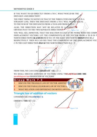 Mathematics Grade 9
300
If you want to go directly from A to C, what would be the
distance and direction?
The first thing to notice is that if the three cities do not lie in a
straight line, then the distance from A to C will not be equal
to the sum of the distances from A to B and from B to C.
Also, the direction may not be related in a simple or
obvious way to the two separate directions.
You will see, however, that the solution is easy if we work with the components of the
displacement vectors. Let the components of the vector from A to B in the east and
north directions be a and b, and from B to C in the east and north directions be a′ and b′,
respectively. Then we can see that the component of the displacement vector from A to
C in the east direction is a + a′, and in the north direction is b + b′.
Figure 7.17
From this, we can conclude that AB BC AC
+ =

 
 

or .
a b c
+ =

 
We shall discuss addition of vectors using two approaches: the triangle law and the
parallelogram law of addition of vectors.
G r o u p W o r k 7 . 3
G r o u p W o r k 7 . 3
G r o u p W o r k 7 . 3
G r o u p W o r k 7 . 3
1 Discuss the Triangle law of vector addition.
2 Discuss the Parallelogram law of vector addition.
3 What relation and difference do both laws have?
Triangle law of addition of vectors
Consider the following (Figure 7.18).
Observe that AB BC AC
+ =

 
 

.
A
B
C
a
b
a′
b′
x
y
a

b

c

A
B
C
Figure 7.16
A B
C
Figure 7.18
 