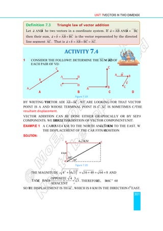 1 Consider the following figures
each pair of vectors.
a
By writing the vector addition
point is A and whose terminal point is C. This vector
resultant displacement.
Vector addition can be done either graphically or by separate addition of vector
components. We shall discuss
Example 1 A car travels
the displacement of the car from A to the
Solution:
The magnitude AC =
opposite 4 3
tan( BAC) 3
adjacent 4
∠ = = =
So the displacement is the vector
A
B
C
Definition 7.3 Triangle law of vector addition
Let and
a b


be two vectors in a
then their sum, a b
+ = +


line segment AC


. That is
Unit 7 Vectors in Two Dimensions
ACTIVITY 7.4
Consider the following figures. Determine the sum AB


+ BC


of
b c
Figure 7.19
vector addition AB BC
+

 

, we are looking for that vector whose initial
point is A and whose terminal point is C. This vector AC


is sometimes called
Vector addition can be done either graphically or by separate addition of vector
discuss the addition of vector components later in this
ravels 4 km to the North and then 4 3 km to the East. What is
the displacement of the car from A to the final position C?
Figure 7.20
The magnitude AC = ( ) 8
64
48
16
3
4
4
2
2
=
=
+
=
+ and
opposite 4 3
tan( BAC) 3
adjacent 4
∠ = = = . Therefore, BAC 60o
∠ =
he displacement is the vector AC


, which is 8 km in the direction of North 60
A B
C
A
60o
4 km
km
30o
B C
4 3km
A
A B
C B
Triangle law of vector addition
be two vectors in a coordinate system. If AB and BC
a b
= =

 


AB BC
a b
+ = +

 


is the vector represented by the directed
That is AB BC AC.
a b
+ = + =

 
 



Vectors in Two Dimensions
301
d
, we are looking for that vector whose initial
is sometimes called the
Vector addition can be done either graphically or by separate addition of vector
addition of vector components later in this unit.
km to the East. What is
position C?
, which is 8 km in the direction of North 60o
East.
B
C
u

v

AB and BC
a b
= =

 


,
is the vector represented by the directed
 