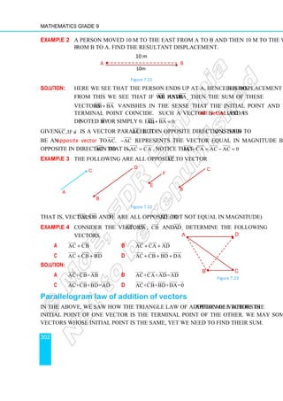 Mathematics Grade 9
302
Example 2 A person moved 10 m to the East from A to B and then 10 m to the West
from B to A. Find the resultant displacement.
Figure 7.21
Solution: Here we see that the person ends up at A, hence his displacement is zero.
From this we see that if we have AB


and BA


, then the sum of these
vectors AB BA
+

 

vanishes in the sense that the initial point and the
terminal point coincide. Such a vector is called a null vector and is
denoted by 0

or simply 0. i.e., AB BA 0.
+ =

 

Given ,
AC if u

 
is a vector parallel to AC


but in opposite direction, then u

is said to
be an opposite vector to AC.


AC
−


represents the vector equal in magnitude but
opposite in direction to AC


. That is, AC CA
− =

 
. Notice that AC CA AC AC 0
+ = − =

  
 

Example 3 The following are all opposite to vector AC.


Figure 7.22
That is, vectors CA


, DB


and FE

are all opposite to AC


(but not equal in magnitude)
Example 4 Consider the vectors AC


, CA


, CB


and AD

. Determine the following
vectors.
a AC CB
+

 

b AC CA AD
+ +

  
c AC CB BD
+ +

 
 
d AC CB BD DA
+ + +

 
 
 
Solution:
a AC+CB=AB

 
 

b AC+CA+AD=AD

   
c AC+CB+BD=AD

 
  
d AC+CB+BD+DA=0

 
 
  
Parallelogram law of addition of vectors
In the above, we saw how the triangle law of addition of vectors is applicable where the
initial point of one vector is the terminal point of the other. We may sometimes have
vectors whose initial point is the same, yet we need to find their sum.
10m
A B
10 m
A
C C
A
B
D
F
E
A
B C
D
Figure 7.23
 