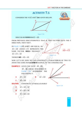 Consider the vectors
Discuss how to determine
From previous discussions
direction, then they are equal.
In Figure 7.25,AD

and CE


AC AD
+

 
and AC CE
+

 

same vector. But, from triangle law,
AC CE AE
+ =

 
 

Therefore AC AD AE.
+ =

  

Now let’s see how we can construct a parallelogram and see
(with the same initial point)
Example 5 Given the vectors
AF


, AK

and
Figure 7.2
following vectors
a AC AE
+

 

c AE AD
+

 
Solution: Construct a parallelogram and see that
a AC AE AF
+ =

 
 

b AC AD AK
+ =

  
c AE AD AG
+ =

  
Unit 7 Vectors in Two Dimensions
ACTIVITY 7.5
AC


and AD

as given below.
Figure 7.24
determineAC AD.
+

 
From previous discussions you notice that if two vectors have the same length and
direction, then they are equal.
CE


are equal. So

 

represent the
from triangle law,
AC AD AE.

  

Now let’s see how we can construct a parallelogram and see the sum of two vectors
) as the diagonal of the constructed parallelogram.
Given the vectors AC


, AE


, AD

,
and AG

described in
6, determine the
following vectors.
b AC AD
+

 
Construct a parallelogram and see that
AC AE AF

 
 

AC AD AK

  
AE AD AG

  
A
D
C
E
Figure 7.25
A
D
C
Figure 7.2
A
C
E
Vectors in Two Dimensions
303
notice that if two vectors have the same length and
sum of two vectors
the diagonal of the constructed parallelogram.
E
AD CE
=

 
Figure 7.26
D
F
K
G
 